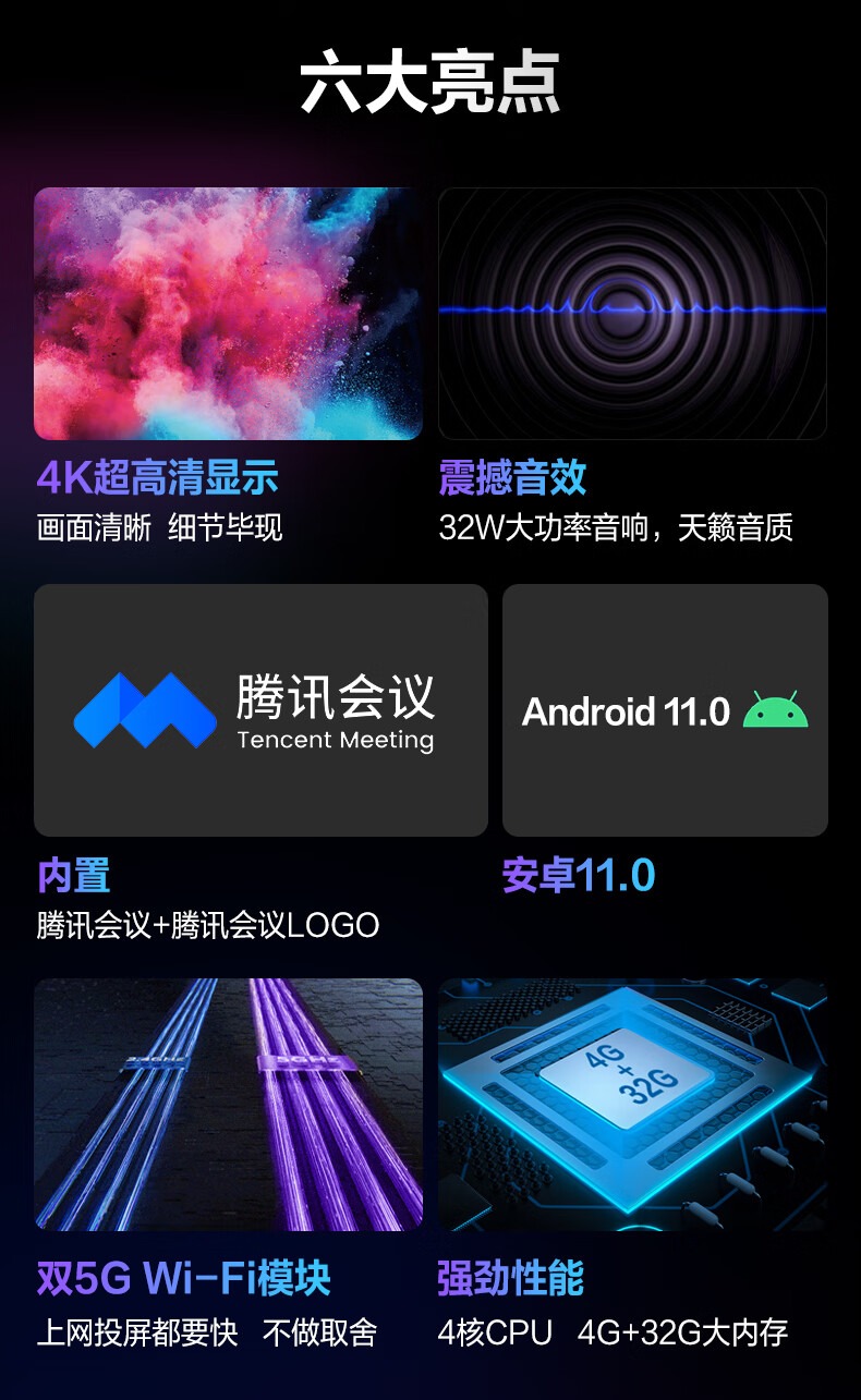 京东方BWB55-GI4B3会议平板六机合一功能示意