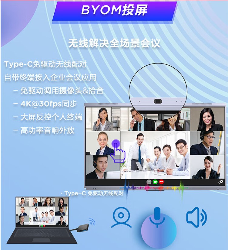 京东方BWB86-CA01 C100系列BYOM无线投屏