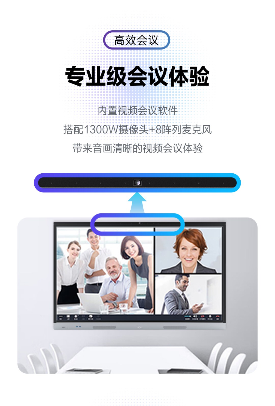 京东方BWB98-GI4BA会议平板1300W摄像头8阵列麦克风视频会议体验